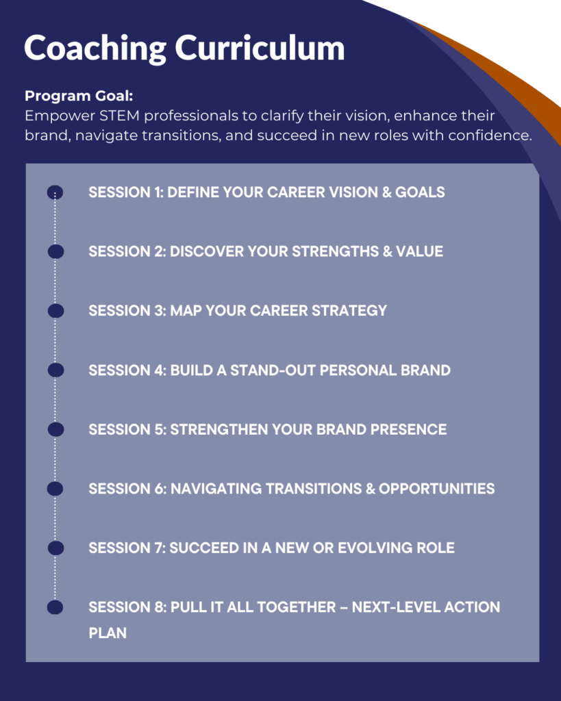 Event image: Level Up in STEM